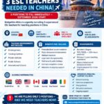 URGENT: ESL Teachers Needed in China | BridgeHire Africa